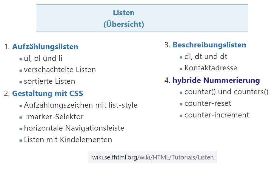 html listen verschachteln